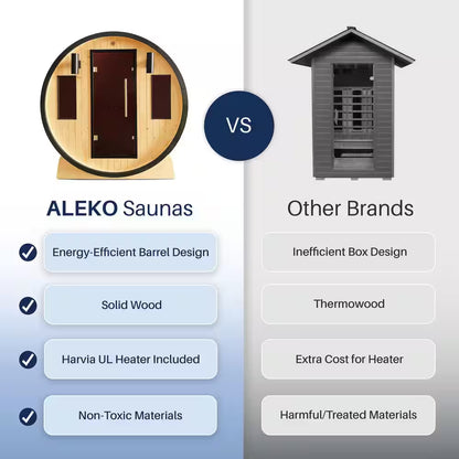 3-Person Capacity Outdoor White Finland Pine Wet/Dry Traditional Barrel Sauna with Black Accents